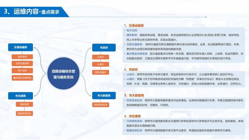 东绚旋:开启新视界